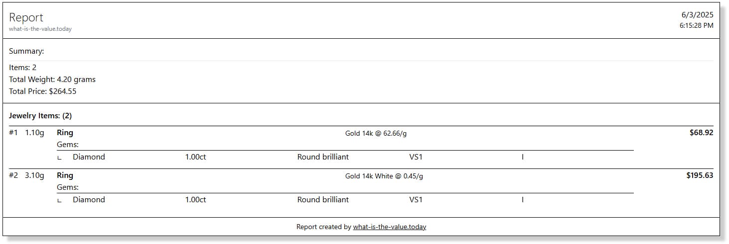 Screenshot of WITVT showing the spot price input for precious metals.